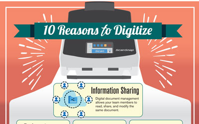 10 Reasons to Digitize