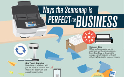 Scansnap For Business